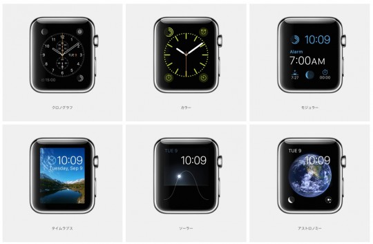 APPLE WATCHのフェイス