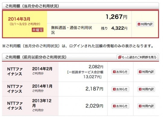 自分のdocomoの携帯料金