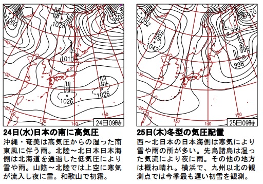 2014年12月25日　苗場で大雪パウダーコンディションの際の天気図