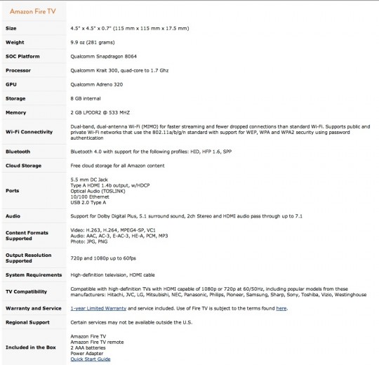 amazon Fire TVとの詳細スペック