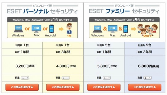 eset_cybersecurityproのライセンス体型