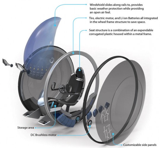 alex langensiepenがgenzeのプロジェクトとしてデザインした電動バイクusf(ultra small footprint)の詳細